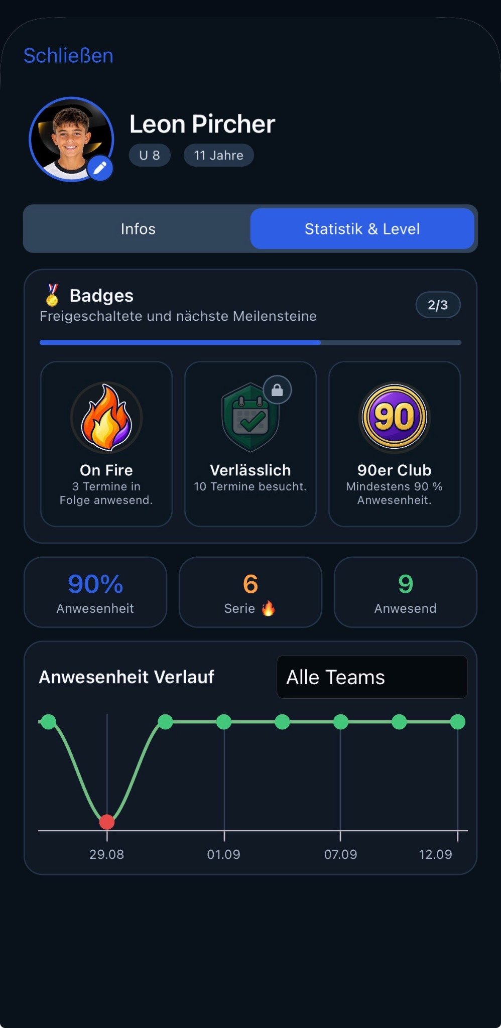 Spieler – Evolve Sports App